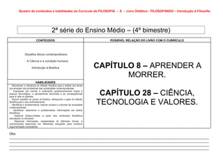 Quadro de conteúdos e habilidades do Currículo de FILOSOFIA - X - Livro Didático : FILOSOFANDO – Introdução à Filosofia




                                          2ª série do Ensino Médio – (4º bimestre)
                           CONTEÚDOS                                            POSSÍVEL RELAÇÃO DO LIVRO COM O CURRÍCULO



               Desafios éticos contemporâneos

              · A Ciência e a condição humana

                      Introdução à Bioética                                  CAPÍTULO 8 – APRENDER A
                                                                                    MORRER.
                          HABILIDADES
· Reconhecer a relevância da reflexão filosófica para a análise dos temas
que emergem dos problemas das sociedades contemporâneas.
· Expressar por escrito e oralmente questionamentos sobre o
avanço tecnológico, o pensamento tecnicista e as consequências
para a vida no planeta.
                                                                              CAPÍTULO 28 – CIÊNCIA,
· Discutir questões do campo da Bioética, distinguindo o papel da reflexão
filosófica para o seu enfrentamento.
· Identificar e problematizar valores sociais e culturais da sociedade
contemporânea
                                                                             TECNOLOGIA E VALORES.
· Identificar, selecionar e problematizar informações em textos
filosóficos
·     Elaborar textos-síntese a partir dos conteúdos filosóficos
estudados no bimestre
·     Relacionar informações, representadas de diferentes formas, e
conhecimentos disponíveis em diferentes situações para construir
argumentação consistente.


Obs:
_________________________________________________________________________________________________________________
_________________________________________________________________________________________________________________
_________________________________________________________________________________________________________________
_________________________________________________________________________________________________________________
 