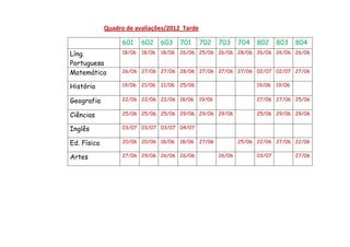 Quadro de avaliações/2012 Tarde

                  601     602     603     701     702     703     704   802     803     804
Líng.             18/06   18/06   18/06   26/06 25/06 26/06 28/06 26/06 26/06 26/06

Portuguesa
Matemática        26/06 27/06 27/06 28/06 27/06 27/06 27/06 02/07 02/07 27/06


História          19/06   21/06   21/06   25/06                         19/06   19/06


Geografia         22/06 22/06 22/06 18/06         19/06                 27/06 27/06 25/06


Ciências          25/06 25/06 25/06 29/06 29/06 29/06                   25/06 29/06 29/06


Inglês            03/07 03/07 03/07 04/07


Ed. Física        20/06 20/06 18/06       18/06   27/06           25/06 22/06 27/06 22/06


Artes             27/06 29/06 26/06 26/06                 26/06         03/07           27/06
 