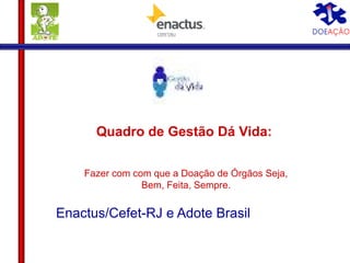 Quadro de Gestão Dá Vida:

    Fazer com com que a Doação de Órgãos Seja,
                Bem, Feita, Sempre.


Enactus/Cefet-RJ e Adote Brasil
 