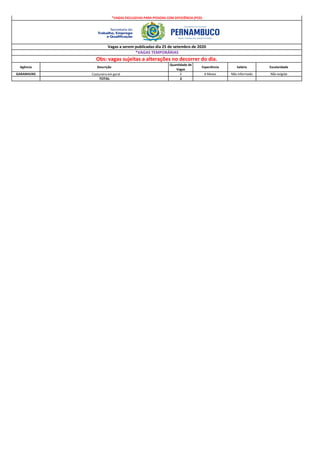 Agência Descrição
Quantidade de
Vagas
Experiência Salário Escolaridade
GARANHUNS Costureira em geral 2 6 Meses Não informado Não exigida
TOTAL 2
Obs: vagas sujeitas a alterações no decorrer do dia.
*VAGAS TEMPORÁRIAS
Vagas a serem publicadas dia 25 de setembro de 2020
*VAGAS EXCLUSIVAS PARA PESSOAS COM DEFICIÊNCIA (PCD)
 