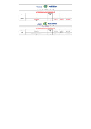 Agência Descrição
Quantidade de
Vagas
Experiência Salário Escolaridade
CABO Operador de Máquina de Dobrar Chapas 2 6 Meses CTPS R$ 1.261,00 Médio Completo
Auxiliar de Limpeza 3 6 Meses CTPS Não Informado Fundamental Completo
Copeiro de Hospital 1 6 Meses CTPS Não Informado Médio Completo
TOTAL 6
Agência Descrição
Quantidade de
Vagas
Experiência Salário Escolaridade
Auxiliar de Logística 20 6 Meses CTPS Não Informado Médio Completo
Operador de Máquina de Dobrar Chapas (PCD) 2 6 Meses CTPS
R$ 1.261,00
Médio Completo
TOTAL 22
Vagas a serem publicadas dia 26 de novembro de 2020
CABO
*VAGAS TEMPORÁRIAS
Obs: vagas sujeitas a alterações no decorrer do dia.
Vagas a serem publicadas dia 26 de novembro de 2020
VAGAS EXCLUSIVAS PARA PESSOAS COM DEFICIÊNCIA - PCD
Obs: vagas sujeitas a alterações no decorrer do dia.
PETROLINA
 