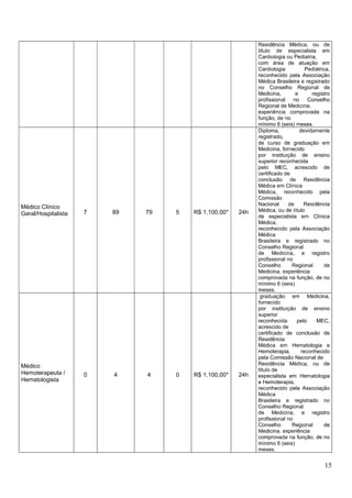 Quadro de vagas saúde pb 2021