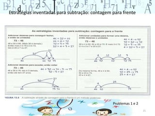21 
Estratégias inventadas para subtração: contagem para frente 
Problemas 1 e 2 
 