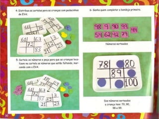 Quadro e reta numerica