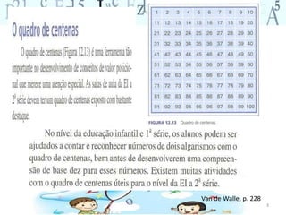 3 
Van de Walle, p. 228 
 