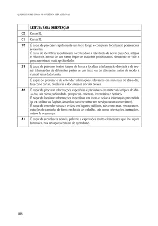QUADRO EUROPEU COMUM DE REFERÊNCIA PARA AS LÍNGUAS

LEITURA PARA ORIENTAÇÃO
C2

Como B2.

C1

Como B2.

B2

É capaz de percorrer rapidamente um texto longo e complexo, localizando pormenores
relevantes.
É capaz de identificar rapidamente o conteúdo e a relevância de novas questões, artigos
e relatórios acerca de um vasto leque de assuntos profissionais, decidindo se vale a
pena um estudo mais aprofundado.

B1

É capaz de percorrer textos longos de forma a localizar a informação desejada e de reunir informações de diferentes partes de um texto ou de diferentes textos de modo a
cumprir uma dada tarefa.
É capaz de procurar e de entender informações relevantes em materiais do dia-a-dia,
tais como cartas, brochuras e documentos oficiais breves.

A2

É capaz de procurar informações específicas e previsíveis em materiais simples do dia-a-dia, tais como publicidade, prospectos, ementas, inventários e horários.
É capaz de localizar informações específicas em listas e isolar a informação pretendida
(p. ex.: utilizar as Páginas Amarelas para encontrar um serviço ou um comerciante).
É capaz de entender sinais e avisos: em lugares públicos, tais como ruas, restaurantes,
estações de caminho-de-ferro; em locais de trabalho, tais como orientações, instruções,
avisos de segurança.

A1

É capaz de reconhecer nomes, palavras e expressões muito elementares que lhe sejam
familiares, nas situações comuns do quotidiano.

108

 