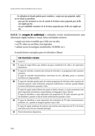 QUADRO EUROPEU COMUM DE REFERÊNCIA PARA AS LÍNGUAS

Os utilizadores do Quadro poderão querer considerar e, sempre que seja apropriado, explicitar em relação ao aprendente:
– para que fins necessitará ou terá ele vontade de ler/deverá estará preparado para ler/lhe
será exigido que leia;
– em que modalidade necessitará ele de ler/estará preparado para ler/lhe será exigido que
leia.

4.4.2.3. Na recepção de audiovisual, o utilizador recebe simultaneamente uma
informação (input) auditiva e visual. Estas actividades incluem:
• seguir um texto à medida que é lido em voz alta;
• ver TV, vídeo ou um filme com legendas;
• utilizar novas tecnologias (multimédia, CD-ROM, etc.).
A escala fornece exemplos para ver televisão e filmes:
VER TELEVISÃO E FILMES
C2

Como C1.

C1

É capaz de seguir filmes que utilizem um grau considerável de calão e de expressões
idiomáticas.

B2

É capaz de entender a maioria das notícias de televisão e os programas sobre assuntos
correntes.
É capaz de entender documentários, entrevistas ao vivo, talk shows, peças e a maioria
dos filmes em língua-padrão.

B1

É capaz de entender grande parte de muitos programas de televisão sobre assuntos de
interesse pessoal, como entrevistas, pequenas conferências e notícias, quando faladas
de forma relativamente pausada e clara.
É capaz de seguir muitos filmes nos quais os efeitos visuais e a acção transmitam uma
parte importante da história e sejam falados em linguagem clara e directa.
É capaz de identificar o mais importante dos programas de TV sobre assuntos que lhe
são familiares, quando se fala de modo relativamente pausado e claro.

A2

É capaz de identificar o mais importante dos noticiários de TV sobre acontecimentos,
acidentes, etc., quando as imagens apoiam o que é dito.
É capaz de seguir mudanças de assunto nas notícias mais objectivas da TV e de formar
uma ideia acerca do seu conteúdo principal.

A1

110

Não há descritores disponíveis.

 