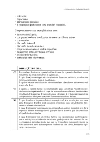 O USO DA LÍNGUA E O UTILIZADOR/APRENDENTE

• entrevista;
• negociação;
• planeamento conjunto;
• a cooperação prática com vista a um fim específico.
São propostas escalas exemplificativas para:
• interacção oral geral;
• compreensão de um interlocutor para com um falante nativo;
• conversação;
• discussão informal;
• discussão formal e reuniões;
• cooperação com vista a um fim específico;
• transacções para obter bens e serviços;
• troca de informações;
• entrevistar e ser entrevistado.

INTERACÇÃO ORAL GERAL
C2

Tem um bom domínio de expressões idiomáticas e de expressões familiares e uma
consciência dos níveis conotativos de significação.
É capaz de exprimir com precisão variações finas de sentido, utilizando, com bastante
correcção, uma enorme gama de modalidades.
É capaz de retomar uma dificuldade e reestruturá-la de tal modo que o interlocutor mal
se apercebe disso.

C1

É capaz de se exprimir fluente e espontaneamente, quase sem esforço. Possui bom domínio de um vasto repertório lexical, o que lhe permite ultrapassar lacunas com circunlocuções. Não é óbvia a procura de expressões ou de estratégias de evitação; apenas um tema
conceptualmente difícil pode perturbar o fluxo natural e fluido do discurso.

B2

É capaz de utilizar a língua com fluência, correcção e eficácia, em relação a uma vasta
gama de assuntos de ordem geral, académica, profissional ou de lazer, indicando claramente as relações entre as ideias.
É capaz de comunicar espontaneamente, com um bom controlo gramatical, sem dar a
impressão de estar a restringir aquilo que quer dizer e usando o grau de formalidade
adequado às circunstâncias.
É capaz de comunicar com um nível de fluência e de espontaneidade que torna possíveis as interacções com os falantes nativos sem que haja tensão para nenhuma das partes. É capaz de dar ênfase àquilo que para ele é importante num acontecimento ou
numa experiência, expor as suas opiniões e defendê-las com clareza, fornecendo explicações e argumentos.

113

 