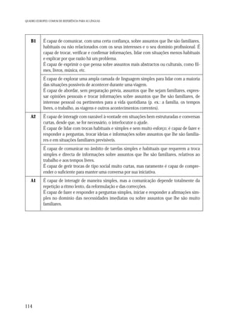 QUADRO EUROPEU COMUM DE REFERÊNCIA PARA AS LÍNGUAS

B1

É capaz de comunicar, com uma certa confiança, sobre assuntos que lhe são familiares,
habituais ou não relacionados com os seus interesses e o seu domínio profissional. É
capaz de trocar, verificar e confirmar informações, lidar com situações menos habituais
e explicar por que razão há um problema.
É capaz de exprimir o que pensa sobre assuntos mais abstractos ou culturais, como filmes, livros, música, etc.
É capaz de explorar uma ampla camada de linguagem simples para lidar com a maioria
das situações possíveis de acontecer durante uma viagem.
É capaz de abordar, sem preparação prévia, assuntos que lhe sejam familiares, expressar opiniões pessoais e trocar informações sobre assuntos que lhe são familiares, de
interesse pessoal ou pertinentes para a vida quotidiana (p. ex.: a família, os tempos
livres, o trabalho, as viagens e outros acontecimentos correntes).

A2

É capaz de interagir com razoável à-vontade em situações bem estruturadas e conversas
curtas, desde que, se for necessário, o interlocutor o ajude.
É capaz de lidar com trocas habituais e simples e sem muito esforço; é capaz de fazer e
responder a perguntas, trocar ideias e informações sobre assuntos que lhe são familiares e em situações familiares previsíveis.
É capaz de comunicar no âmbito de tarefas simples e habituais que requerem a troca
simples e directa de informações sobre assuntos que lhe são familiares, relativos ao
trabalho e aos tempos livres.
É capaz de gerir trocas de tipo social muito curtas, mas raramente é capaz de compreender o suficiente para manter uma conversa por sua iniciativa.

A1

114

É capaz de interagir de maneira simples, mas a comunicação depende totalmente da
repetição a ritmo lento, da reformulação e das correcções.
É capaz de fazer e responder a perguntas simples, iniciar e responder a afirmações simples no domínio das necessidades imediatas ou sobre assuntos que lhe são muito
familiares.

 