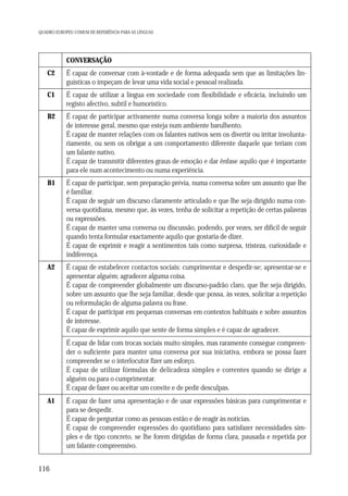 QUADRO EUROPEU COMUM DE REFERÊNCIA PARA AS LÍNGUAS

CONVERSAÇÃO
C2

É capaz de conversar com à-vontade e de forma adequada sem que as limitações linguísticas o impeçam de levar uma vida social e pessoal realizada.

C1

É capaz de utilizar a língua em sociedade com flexibilidade e eficácia, incluindo um
registo afectivo, subtil e humorístico.

B2

É capaz de participar activamente numa conversa longa sobre a maioria dos assuntos
de interesse geral, mesmo que esteja num ambiente barulhento.
É capaz de manter relações com os falantes nativos sem os divertir ou irritar involuntariamente, ou sem os obrigar a um comportamento diferente daquele que teriam com
um falante nativo.
É capaz de transmitir diferentes graus de emoção e dar ênfase aquilo que é importante
para ele num acontecimento ou numa experiência.

B1

É capaz de participar, sem preparação prévia, numa conversa sobre um assunto que lhe
é familiar.
É capaz de seguir um discurso claramente articulado e que lhe seja dirigido numa conversa quotidiana, mesmo que, às vezes, tenha de solicitar a repetição de certas palavras
ou expressões.
É capaz de manter uma conversa ou discussão, podendo, por vezes, ser difícil de seguir
quando tenta formular exactamente aquilo que gostaria de dizer.
É capaz de exprimir e reagir a sentimentos tais como surpresa, tristeza, curiosidade e
indiferença.

A2

É capaz de estabelecer contactos sociais: cumprimentar e despedir-se; apresentar-se e
apresentar alguém; agradecer alguma coisa.
É capaz de compreender globalmente um discurso-padrão claro, que lhe seja dirigido,
sobre um assunto que lhe seja familiar, desde que possa, às vezes, solicitar a repetição
ou reformulação de alguma palavra ou frase.
É capaz de participar em pequenas conversas em contextos habituais e sobre assuntos
de interesse.
É capaz de exprimir aquilo que sente de forma simples e é capaz de agradecer.
É capaz de lidar com trocas sociais muito simples, mas raramente consegue compreender o suficiente para manter uma conversa por sua iniciativa, embora se possa fazer
compreender se o interlocutor fizer um esforço.
É capaz de utilizar fórmulas de delicadeza simples e correntes quando se dirige a
alguém ou para o cumprimentar.
É capaz de fazer ou aceitar um convite e de pedir desculpas.

A1

116

É capaz de fazer uma apresentação e de usar expressões básicas para cumprimentar e
para se despedir.
É capaz de perguntar como as pessoas estão e de reagir às notícias.
É capaz de compreender expressões do quotidiano para satisfazer necessidades simples e de tipo concreto, se lhe forem dirigidas de forma clara, pausada e repetida por
um falante compreensivo.

 