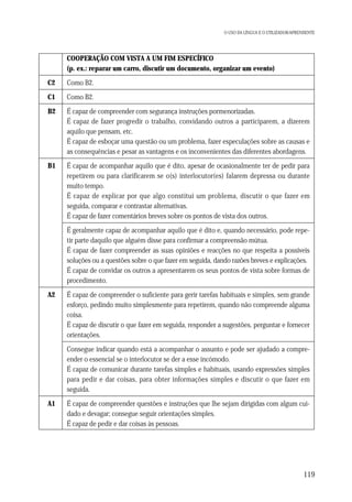 O USO DA LÍNGUA E O UTILIZADOR/APRENDENTE

COOPERAÇÃO COM VISTA A UM FIM ESPECÍFICO
(p. ex.: reparar um carro, discutir um documento, organizar um evento)
C2

Como B2.

C1

Como B2.

B2

É capaz de compreender com segurança instruções pormenorizadas.
É capaz de fazer progredir o trabalho, convidando outros a participarem, a dizerem
aquilo que pensam, etc.
É capaz de esboçar uma questão ou um problema, fazer especulações sobre as causas e
as consequências e pesar as vantagens e os inconvenientes das diferentes abordagens.

B1

É capaz de acompanhar aquilo que é dito, apesar de ocasionalmente ter de pedir para
repetirem ou para clarificarem se o(s) interlocutor(es) falarem depressa ou durante
muito tempo.
É capaz de explicar por que algo constitui um problema, discutir o que fazer em
seguida, comparar e contrastar alternativas.
É capaz de fazer comentários breves sobre os pontos de vista dos outros.
É geralmente capaz de acompanhar aquilo que é dito e, quando necessário, pode repetir parte daquilo que alguém disse para confirmar a compreensão mútua.
É capaz de fazer compreender as suas opiniões e reacções no que respeita a possíveis
soluções ou a questões sobre o que fazer em seguida, dando razões breves e explicações.
É capaz de convidar os outros a apresentarem os seus pontos de vista sobre formas de
procedimento.

A2

É capaz de compreender o suficiente para gerir tarefas habituais e simples, sem grande
esforço, pedindo muito simplesmente para repetirem, quando não compreende alguma
coisa.
É capaz de discutir o que fazer em seguida, responder a sugestões, perguntar e fornecer
orientações.
Consegue indicar quando está a acompanhar o assunto e pode ser ajudado a compreender o essencial se o interlocutor se der a esse incómodo.
É capaz de comunicar durante tarefas simples e habituais, usando expressões simples
para pedir e dar coisas, para obter informações simples e discutir o que fazer em
seguida.

A1

É capaz de compreender questões e instruções que lhe sejam dirigidas com algum cuidado e devagar; consegue seguir orientações simples.
É capaz de pedir e dar coisas às pessoas.

119

 