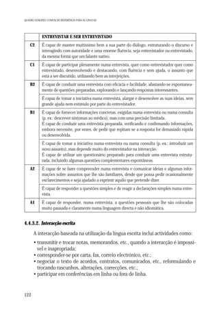 QUADRO EUROPEU COMUM DE REFERÊNCIA PARA AS LÍNGUAS

ENTREVISTAR E SER ENTREVISTADO
C2

É capaz de manter muitíssimo bem a sua parte do diálogo, estruturando o discurso e
interagindo com autoridade e uma enorme fluência, seja entrevistador ou entrevistado,
da mesma forma que um falante nativo.

C1

É capaz de participar plenamente numa entrevista, quer como entrevistador quer como
entrevistado, desenvolvendo e destacando, com fluência e sem ajuda, o assunto que
está a ser discutido, utilizando bem as interjeições.

B2

É capaz de conduzir uma entrevista com eficácia e facilidade, afastando-se espontaneamente de questões preparadas, explorando e lançando respostas interessantes.
É capaz de tomar a iniciativa numa entrevista, alargar e desenvolver as suas ideias, sem
grande ajuda nem estímulo por parte do entrevistador.

B1

É capaz de fornecer informações concretas, exigidas numa entrevista ou numa consulta
(p. ex.: descrever sintomas ao médico), mas com uma precisão limitada.
É capaz de conduzir uma entrevista preparada, verificando e confirmando informações,
embora necessite, por vezes, de pedir que repitam se a resposta for demasiado rápida
ou desenvolvida.
É capaz de tomar a iniciativa numa entrevista ou numa consulta (p. ex.: introduzir um
novo assunto), mas depende muito do entrevistador na interacção.
É capaz de utilizar um questionário preparado para conduzir uma entrevista estruturada, incluindo algumas questões complementares espontâneas.

A2

É capaz de se fazer compreender numa entrevista e comunicar ideias e algumas informações sobre assuntos que lhe são familiares, desde que possa pedir ocasionalmente
esclarecimentos e seja ajudado a exprimir aquilo que pretende dizer.
É capaz de responder a questões simples e de reagir a declarações simples numa entrevista.

A1

É capaz de responder, numa entrevista, a questões pessoais que lhe são colocadas
muito pausada e claramente numa linguagem directa e não idiomática.

4.4.3.2. Interacção escrita

A interacção baseada na utilização da língua escrita inclui actividades como:
• transmitir e trocar notas, memorandos, etc., quando a interacção é impossível e inapropriada;
• corresponder-se por carta, fax, correio electrónico, etc.;
• negociar o texto de acordos, contratos, comunicados, etc., reformulando e
trocando rascunhos, alterações, correcções, etc.;
• participar em conferências em linha ou fora de linha.

122

 