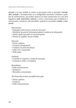 QUADRO EUROPEU COMUM DE REFERÊNCIA PARA AS LÍNGUAS

execução) e em que medida as coisas se processam como se pretende (controlar:
efeito, resultado); a incompreensão ou a ambiguidade inaceitável conduzem a pedidos de esclarecimento, que podem situar-se ao nível comunicativo ou a um nível
linguístico (pedir esclarecimento, esclarecer) e activa a intervenção para restabelecer a
comunicação e esclarecer mal-entendidos, quando for necessário (remediar a comunicação).
Planeamento
• Enquadrar (seleccionar o modo de execução);
• Identificar lacunas de informação/opinião (condições de adequação);
• Avaliar aquilo que pode ser um pressuposto;
• Planear as ‘jogadas’ (trocas verbais).
Execução
• Tomar a palavra;
• Cooperar (interpessoal);
• Cooperar (ao nível das ideias);
• Lidar com o inesperado;
• Pedir ajuda.
Avaliação
• Controlar (o esquema, o modo de execução);
• Controlar (o efeito, o resultado).
Remediação
• Pedir esclarecimento;
• Esclarecer;
• Remediar a comunicação.
São fornecidas escalas exemplificativas para:
• Tomar a palavra;
• Cooperar;
• Pedir esclarecimentos.

126

 