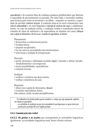 QUADRO EUROPEU COMUM DE REFERÊNCIA PARA AS LÍNGUAS

equivalências) e de construir ilhas de confiança (pedaços prefabricados) que libertam
a capacidade de processamento na previsão. Por outro lado, é necessário também
usar técnicas para evitar as incertezas e as falhas – enquanto se mantém a capacidade de previsão (colmatar lacunas). A avaliação situa-se no nível comunicativo (controlo de conformidade) e no nível linguístico (controlo da coerência dos usos) e, indubitavelmente, no caso da tradução escrita, a avaliação conduz à remediação através da
consulta de obras de referência e de especialistas no domínio em causa (afinação
com a ajuda de dicionários e de thesauri; consulta de especialistas, de fontes).
Planeamento
• desenvolver o conhecimento prévio;
• localizar fontes;
• preparar um glossário;
• ter em conta as necessidades dos interlocutores;
• seleccionar a unidade de interpretação.
Execução
• prever: processar a informação recebida (input) e formular o último ‘bocado’,
simultaneamente e em tempo real;
• anotar possibilidades, equivalências;
• colmatar lacunas.
Avaliação
• verificar a coerência nas duas versões;
• verificar consistência de usos;
Reparação
• afinar com a ajuda de dicionários, thesauri;
• consultar especialistas, fontes.
Não existem, ainda, escalas exemplificativas.
Os utilizadores do Quadro podem querer considerar e, sempre que seja apropriado, explicitar
em relação ao aprendente:
– as actividades de mediação em que terá necessidade de participar/para as quais estará preparado para participar/lhe será exigido participe.

4.4.5. Comunicação não verbal

4.4.5.1. Os gestos e as acções que acompanham as actividades linguísticas
(geralmente, as actividades linguísticas orais, frente a frente) incluem:
130

 