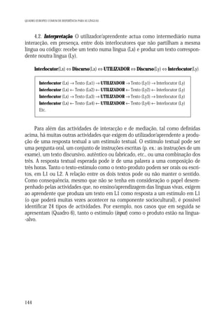 QUADRO EUROPEU COMUM DE REFERÊNCIA PARA AS LÍNGUAS

4.2. Interpretação. O utilizador/aprendente actua como intermediário numa
interacção, em presença, entre dois interlocutores que não partilham a mesma
língua ou código: recebe um texto numa língua (Lx) e produz um texto correspondente noutra língua (Ly).
Interlocutor(Lx) ⇔ Discurso(Lx) ⇔ UTILIZADOR ⇔ Discurso(Ly) ⇔ Interlocutor(Ly)
Interlocutor (Lx) → Texto (Lx1) → UTILIZADOR → Texto (Ly1) → Interlocutor (Ly)
Interlocutor (Lx) ← Texto (Lx2) ← UTILIZADOR ← Texto (Ly2) ← Interlocutor (Ly)
Interlocutor (Lx) → Texto (Lx3) → UTILIZADOR → Texto (Ly3) → Interlocutor (Ly)
Interlocutor (Lx) ← Texto (Lx4) ← UTILIZADOR ← Texto (Ly4) ← Interlocutor (Ly)
Etc.

Para além das actividades de interacção e de mediação, tal como definidas
acima, há muitas outras actividades que exigem do utilizador/aprendente a produção de uma resposta textual a um estímulo textual. O estímulo textual pode ser
uma pergunta oral, um conjunto de instruções escritas (p. ex.: as instruções de um
exame), um texto discursivo, autêntico ou fabricado, etc., ou uma combinação dos
três. A resposta textual esperada pode ir de uma palavra a uma composição de
três horas. Tanto o texto-estímulo como o texto-produto podem ser orais ou escritos, em L1 ou L2. A relação entre os dois textos pode ou não manter o sentido.
Como consequência, mesmo que não se tenha em consideração o papel desempenhado pelas actividades que, no ensino/aprendizagem das línguas vivas, exigem
ao aprendente que produza um texto em L1 como resposta a um estímulo em L1
(o que poderá muitas vezes acontecer na componente sociocultural), é possível
identificar 24 tipos de actividades. Por exemplo, nos casos que em seguida se
apresentam (Quadro 6), tanto o estímulo (input) como o produto estão na língua-alvo.

144

 