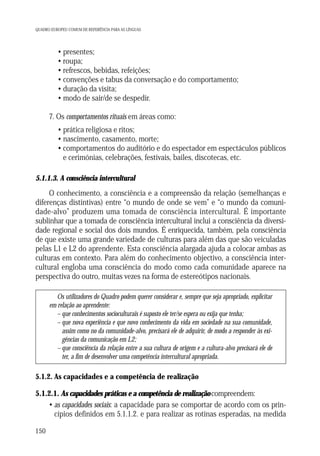 QUADRO EUROPEU COMUM DE REFERÊNCIA PARA AS LÍNGUAS

• presentes;
• roupa;
• refrescos, bebidas, refeições;
• convenções e tabus da conversação e do comportamento;
• duração da visita;
• modo de sair/de se despedir.
7. Os comportamentos rituais em áreas como:
• prática religiosa e ritos;
• nascimento, casamento, morte;
• comportamentos do auditório e do espectador em espectáculos públicos
e cerimónias, celebrações, festivais, bailes, discotecas, etc.
5.1.1.3. A consciência intercultural

O conhecimento, a consciência e a compreensão da relação (semelhanças e
diferenças distintivas) entre “o mundo de onde se vem” e “o mundo da comunidade-alvo” produzem uma tomada de consciência intercultural. É importante
sublinhar que a tomada de consciência intercultural inclui a consciência da diversidade regional e social dos dois mundos. É enriquecida, também, pela consciência
de que existe uma grande variedade de culturas para além das que são veiculadas
pelas L1 e L2 do aprendente. Esta consciência alargada ajuda a colocar ambas as
culturas em contexto. Para além do conhecimento objectivo, a consciência intercultural engloba uma consciência do modo como cada comunidade aparece na
perspectiva do outro, muitas vezes na forma de estereótipos nacionais.
Os utilizadores do Quadro podem querer considerar e, sempre que seja apropriado, explicitar
em relação ao aprendente:
– que conhecimentos socioculturais é suposto ele ter/se espera ou exija que tenha;
– que nova experiência e que novo conhecimento da vida em sociedade na sua comunidade,
assim como no da comunidade-alvo, precisará ele de adquirir, de modo a responder às exigências da comunicação em L2;
– que consciência da relação entre a sua cultura de origem e a cultura-alvo precisará ele de
ter, a fim de desenvolver uma competência intercultural apropriada.

5.1.2. As capacidades e a competência de realização

5.1.2.1. As capacidades práticas e a competência de realização compreendem:
• as capacidades sociais: a capacidade para se comportar de acordo com os princípios definidos em 5.1.1.2. e para realizar as rotinas esperadas, na medida
150

 