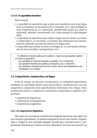 QUADRO EUROPEU COMUM DE REFERÊNCIA PARA AS LÍNGUAS

5.1.4.4. As capacidades heurísticas

Estas incluem:
• a capacidade do aprendente para aceitar uma experiência nova (uma língua
nova, novas gentes, novas maneiras de se comportar, etc.) e para mobilizar as
suas competências (p. ex.: observando, interpretando aquilo que observa,
analisando, inferindo, memorizando, etc.) numa situação de aprendizagem
dada;
• a capacidade do aprendente para utilizar a língua-alvo de modo a encontrar,
a compreender e, se necessário, a transmitir uma informação nova (nomeadamente utilizando as fontes de referência na língua-alvo);
• a capacidade para utilizar as novas tecnologias (p. ex.: procurando informação nas bases de dados, nos hipertextos, etc.).
Os utilizadores do Quadro podem querer considerar e, sempre que seja apropriado, explicitar
em relação aos aprendentes:
– que capacidades de estudo são encorajados ou ajudados a usar e a desenvolver;
– que capacidades heurísticas são ajudados ou encorajados a usar e a desenvolver;
– que providências são tomadas para que eles se tornem cada vez mais independentes na sua
aprendizagem e uso da língua.

5.2. Competências comunicativas em língua
A fim de realizar as intenções comunicativas, os utilizadores/aprendentes
mobilizam as capacidades gerais acima apresentadas e combinam-nas com uma
competência comunicativa mais especificamente relacionada com a língua. Neste
sentido mais restrito, a competência comunicativa compreende as seguintes componentes:
• competências linguísticas;
• competências sociolinguísticas;
• competências pragmáticas.
5.2.1. As competências linguísticas

Não existe até ao momento nenhuma teoria linguística geral que seja objecto de
uma aceitação generalizada. Os sistemas linguísticos são de uma enorme complexidade e a língua de uma sociedade alargada, diversificada e avançada nunca é completamente dominada por nenhum dos seus utilizadores. Nem isso seria possível, já
156

 
