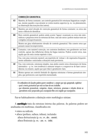 AS COMPETÊNCIAS DO UTILIZADOR/APRENDENTE

CORRECÇÃO GRAMATICAL
C2

Mantém, de forma constante, um controlo gramatical de estruturas linguísticas complexas, mesmo quando a sua atenção se centra noutros aspectos (p. ex.: no planeamento,
na observação das reacções dos outros).

C1

Mantém um nível elevado de correcção gramatical de forma constante; os erros são
raros e difíceis de identificar.

B2

Bom controlo gramatical; podem ainda ocorrer ‘lapsos’ ocasionais ou erros não sistemáticos e pequenos erros na estrutura da frase, mas são raros e podem muitas vezes ser
corrigidos retrospectivamente.
Mostra um grau relativamente elevado de controlo gramatical. Não comete erros que
possam causar incompreensões.

B1

Comunica, com razoável correcção, em contextos familiares; tem geralmente um bom
controlo, apesar das influências óbvias da língua materna. Podem ocorrer erros, mas
aquilo que ele está a tentar exprimir é claro.
Usa, com uma correcção razoável, um repertório de ‘rotinas’ e de expressões frequentemente utilizadas e associadas a situações mais previsíveis.

A2

Usa, com correcção, estruturas simples, mas ainda comete erros elementares de forma
sistemática – p. ex.: tem tendência a misturar tempos e a esquecer-se de fazer concordâncias; no entanto, aquilo que quer dizer é geralmente claro.

A1

Mostra apenas um controlo limitado de algumas estruturas e formas gramaticais simples, que pertencem a um repertório memorizado.

Os utilizadores do Quadro podem querer considerar e, sempre que seja apropriado, explicitar:
– qual a teoria gramatical que está na base do seu trabalho;
– que elementos gramaticais, categorias, classes, estruturas, processos e relações devem os
aprendentes estar preparados para manipular/lhes será exigido que manipulem.

Faz-se habitualmente a distinção entre morfologia e sintaxe.
A morfologia trata da estrutura interna das palavras. As palavras podem ser
analisadas em morfemas, classificados em:
• raízes ou radicais;
• afixos (prefixos, sufixos, infixos), incluindo:
afixos derivacionais (p. ex.: re-, des-, -mente);
afixos flexionais (p. ex.: -am, -o-, -inho).

163

 
