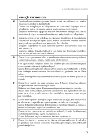 AS COMPETÊNCIAS DO UTILIZADOR/APRENDENTE

ADEQUAÇÃO SOCIOLINGUÍSTICA
C2

Possui um bom domínio de expressões idiomáticas e de coloquialismos com consciência dos níveis conotativos do significado.
Conhece bem as implicações sociolinguísticas e socioculturais da linguagem utilizada
pelos falantes nativos e é capaz de reagir de acordo com esse conhecimento.
É capaz de desempenhar o papel de mediador entre locutores da língua-alvo e da sua
comunidade de origem, considerando as diferenças socioculturais e sociolinguísticas.

C1

É capaz de reconhecer um vasto leque de expressões idiomáticas e de coloquialismos,
e de perceber mudanças de registo; poderá, todavia, necessitar de confirmar pormenores esporádicos, especialmente se o sotaque não lhe for familiar.
É capaz de seguir filmes nos quais surja uma quantidade considerável de calão e de
usos idiomáticos.
É capaz de utilizar a língua flexivelmente e com eficácia para fins sociais, incluindo os
usos afectivos, os humorísticos e as subtilezas.

B2

É capaz de se exprimir com confiança, com clareza e educadamente num registo formal
ou informal, adequado à situação e ao(s) seu(s) interlocutor(es).
Com algum esforço, é capaz de manter e de contribuir para uma discussão em grupo,
mesmo quando o discurso é rápido e coloquial.
É capaz de manter relações com falantes nativos sem que, inadvertidamente, os divirta,
irrite ou obrigue a comportarem-se de forma diferente do que fariam com um falante
nativo.
É capaz de se exprimir adequadamente nas várias situações e evitar erros graves de formulação.

B1

É capaz de se exprimir e de reagir a um vasto leque de funções linguísticas, utilizando
as expressões mais comuns num registo neutro.
Está consciente das regras de delicadeza mais importantes e actua com correcção.
Procura sinais e está, portanto, consciente das diferenças mais significativas entre costumes, usos, valores, atitudes e crenças da comunidade da língua-alvo e os da sua própria comunidade.

A2

É capaz de se exprimir e de reagir a funções elementares da língua, tais como as trocas
de informações e os pedidos, de exprimir opiniões e atitudes, de forma simples.
É capaz de fazer contactos sociais de forma simples mas eficaz, utilizando as expressões
comuns mais simples e seguindo rotinas elementares.
É capaz de fazer contactos sociais muito breves, utilizando fórmulas de delicadeza do
quotidiano para se dirigir a alguém e cumprimentá-lo.
É capaz de fazer e de responder a convites, aceitar ou escusar-se, etc.

A1

É capaz de estabelecer contactos sociais básicos, utilizando as fórmulas de delicadeza
do quotidiano mais simples: saudações e despedidas; apresentações, dizer por favor, obrigado(a), desculpe(a), etc.

173

 