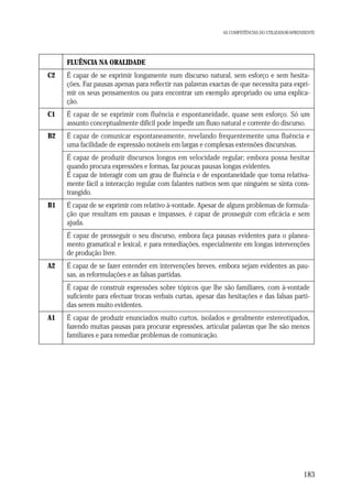 AS COMPETÊNCIAS DO UTILIZADOR/APRENDENTE

FLUÊNCIA NA ORALIDADE
C2

É capaz de se exprimir longamente num discurso natural, sem esforço e sem hesitações. Faz pausas apenas para reflectir nas palavras exactas de que necessita para exprimir os seus pensamentos ou para encontrar um exemplo apropriado ou uma explicação.

C1

É capaz de se exprimir com fluência e espontaneidade, quase sem esforço. Só um
assunto conceptualmente difícil pode impedir um fluxo natural e corrente do discurso.

B2

É capaz de comunicar espontaneamente, revelando frequentemente uma fluência e
uma facilidade de expressão notáveis em largas e complexas extensões discursivas.
É capaz de produzir discursos longos em velocidade regular; embora possa hesitar
quando procura expressões e formas, faz poucas pausas longas evidentes.
É capaz de interagir com um grau de fluência e de espontaneidade que torna relativamente fácil a interacção regular com falantes nativos sem que ninguém se sinta constrangido.

B1

É capaz de se exprimir com relativo à-vontade. Apesar de alguns problemas de formulação que resultam em pausas e impasses, é capaz de prosseguir com eficácia e sem
ajuda.
É capaz de prosseguir o seu discurso, embora faça pausas evidentes para o planeamento gramatical e lexical, e para remediações, especialmente em longas intervenções
de produção livre.

A2

É capaz de se fazer entender em intervenções breves, embora sejam evidentes as pausas, as reformulações e as falsas partidas.
É capaz de construir expressões sobre tópicos que lhe são familiares, com à-vontade
suficiente para efectuar trocas verbais curtas, apesar das hesitações e das falsas partidas serem muito evidentes.

A1

É capaz de produzir enunciados muito curtos, isolados e geralmente estereotipados,
fazendo muitas pausas para procurar expressões, articular palavras que lhe são menos
familiares e para remediar problemas de comunicação.

183

 