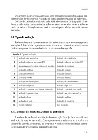 AVALIAÇÃO

O Apêndice A apresenta aos leitores uma panorâmica dos métodos para elaborar escalas de descritores e relaciona-os com a escala do Quadro de Referência.
O Guia do Utilizador produzido pela ALTE (Documento CC-Lang (96) 10 rev)
fornece indicações pormenorizadas sobre os constructos dos testes e sobre o
modo de evitar a distorção desnecessária causada pelos efeitos dos métodos de
avaliação.

9.3. Tipos de avaliação
Podemos fazer um certo número de distinções importantes no que respeita à
avaliação. A lista abaixo apresentada não é exaustiva. Não é importante se um
parâmetro aparece na coluna da direita ou na coluna da esquerda.
Quadro 7. Tipos de avaliação
01

Avaliação dos resultados

Avaliação da proficiência

02

Avaliação referente a normas (RN)

Avaliação referente a critérios (RC)

03

Aprendizagem referente a critérios de mestria

Avaliação do contínuo

04

Avaliação contínua

Avaliação pontual

05

Avaliação formativa

Avaliação sumativa

06

Avaliação directa

Avaliação indirecta

07

Avaliação do desempenho

Avaliação de conhecimentos

08

Avaliação subjectiva

Avaliação objectiva

09

Avaliação a partir de uma lista de verificação

Avaliação a partir de uma escala

10

Avaliação impressionista

Avaliação por juízos orientados

11

Avaliação global

Avaliação analítica

12

Avaliação de série

Avaliação de categoria

13

Hetero-avaliação

Auto-avaliação

9.3.1. Avaliação dos resultados/Avaliação da proficiência

A avaliação dos resultados é a avaliação da consecução de objectivos específicos –
avaliação do que foi ensinado. Consequentemente, refere-se ao trabalho da
semana/do período, ao manual, ao programa. A avaliação dos resultados centra-se no curso. Representa uma perspectiva interna.
251

 