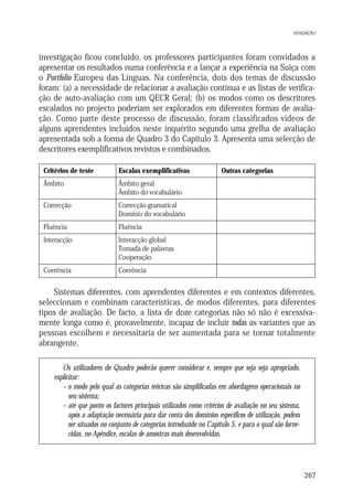 AVALIAÇÃO

investigação ficou concluído, os professores participantes foram convidados a
apresentar os resultados numa conferência e a lançar a experiência na Suíça com
o Portfolio Europeu das Línguas. Na conferência, dois dos temas de discussão
foram: (a) a necessidade de relacionar a avaliação contínua e as listas de verificação de auto-avaliação com um QECR Geral; (b) os modos como os descritores
escalados no projecto poderiam ser explorados em diferentes formas de avaliação. Como parte deste processo de discussão, foram classificados vídeos de
alguns aprendentes incluídos neste inquérito segundo uma grelha de avaliação
apresentada sob a forma de Quadro 3 do Capítulo 3. Apresenta uma selecção de
descritores exemplificativos revistos e combinados.
Critérios de teste

Escalas exemplificativas

Âmbito

Âmbito geral
Âmbito do vocabulário

Correcção

Correcção gramatical
Domínio do vocabulário

Fluência

Fluência

Interacção

Interacção global
Tomada de palavras
Cooperação

Coerência

Outras categorias

Coerência

Sistemas diferentes, com aprendentes diferentes e em contextos diferentes,
seleccionam e combinam características, de modos diferentes, para diferentes
tipos de avaliação. De facto, a lista de doze categorias não só não é excessivamente longa como é, provavelmente, incapaz de incluir todas as variantes que as
pessoas escolhem e necessitaria de ser aumentada para se tornar totalmente
abrangente.
Os utilizadores do Quadro poderão querer considerar e, sempre que seja seja apropriado,
explicitar:
– o modo pelo qual as categorias teóricas são simplificadas em abordagens operacionais no
seu sistema;
– até que ponto os factores principais utilizados como critérios de avaliação no seu sistema,
após a adaptação necessária para dar conta dos domínios específicos de utilização, podem
ser situados no conjunto de categorias introduzido no Capítulo 5, e para o qual são fornecidas, no Apêndice, escalas de amostras mais desenvolvidas.

267

 
