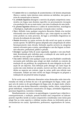 QUADRO EUROPEU COMUM DE REFERÊNCIA PARA AS LÍNGUAS

• O contexto refere-se à constelação de acontecimentos e de factores situacionais
• (físicos e outros), tanto internos como externos ao indivíduo, nos quais os
actos de comunicação se inserem.
• As actividades linguísticas abrangem o exercício da própria competência comunicativa em língua num domínio específico no processamento (recepção
e/ou produção) de um ou mais textos, com vista à realização de uma tarefa.
• Os processos linguísticos referem-se à cadeia de acontecimentos, neurológicos
e fisiológicos, implicados na produção e recepção orais e escritas.
• Texto é definido como qualquer sequência discursiva (falada e/ou escrita)
relacionada com um domínio específico e que, como suporte ou como fim,
como produto ou como processo, dá lugar a actividades linguísticas no
decurso da realização de uma tarefa.
• Domínio denomina os vastos sectores da vida social nos quais os actores
sociais operam. No QECR foi apenas adoptada uma categorização de ordem
hierarquicamente mais elevada, limitando aqueles sectores às categorias
maiores relevantes para o ensino, aprendizagem e uso das línguas: os domínios educativo, profissional, público e privado.
• Estratégia é qualquer linha de acção organizada, regulada e com uma finalidade determinada pelo indivíduo para a realização de uma tarefa que ele
escolhe ou com a qual se vê confrontado.
• Uma tarefa é definida como qualquer acção com uma finalidade considerada
necessária pelo indivíduo para atingir um dado resultado no contexto da
resolução de um problema, do cumprimento de uma obrigação ou da realização de um objectivo. Esta definição pode abranger um vasto leque de
acções tais como deslocar um armário, escrever um livro, obter certas condições ao negociar um contrato, jogar às cartas, pedir uma refeição num
restaurante, traduzir um texto escrito em língua estrangeira ou preparar a
realização de um jornal de turma em grupo.
Se for aceite que as diferentes dimensões acima destacadas estão inter-relacionadas em todas as formas do uso e da aprendizagem da língua, então, qualquer acto de ensino ou de aprendizagem da língua está, de algum modo, relacionado com cada uma destas dimensões: estratégias, tarefas, textos, competências
gerais individuais, competência comunicativa em língua, actividades linguísticas,
processos linguísticos, contextos e domínios.
Simultaneamente, no ensino e na aprendizagem, é possível que o objectivo e,
consequentemente, a avaliação, possam focalizar uma componente ou subcomponente específica (sendo as outras componentes consideradas como meios para
atingir fins ou como aspectos a enfatizar noutras alturas ou irrelevantes para as
circunstâncias em causa). Aprendentes, professores, organizadores de cursos,
30

 