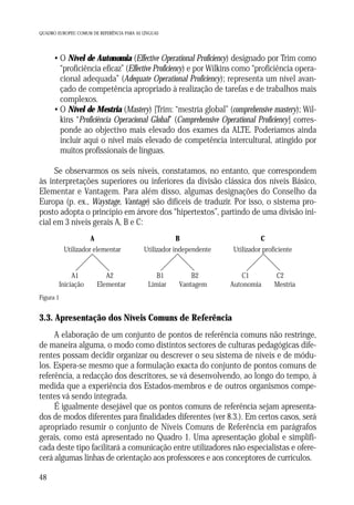 QUADRO EUROPEU COMUM DE REFERÊNCIA PARA AS LÍNGUAS

• O Nível de Autonomia (Effective Operational Proficiency) designado por Trim como
“proficiência eficaz” (Effective Proficiency) e por Wilkins como “proficiência operacional adequada” (Adequate Operational Proficiency); representa um nível avançado de competência apropriado à realização de tarefas e de trabalhos mais
complexos.
• O Nível de Mestria (Mastery) [Trim: “mestria global” (comprehensive mastery); Wilkins “Proficiência Operacional Global” (Comprehensive Operational Proficiency] corresponde ao objectivo mais elevado dos exames da ALTE. Poderíamos ainda
incluir aqui o nível mais elevado de competência intercultural, atingido por
muitos profissionais de línguas.
Se observarmos os seis níveis, constatamos, no entanto, que correspondem
às interpretações superiores ou inferiores da divisão clássica dos níveis Básico,
Elementar e Vantagem. Para além disso, algumas designações do Conselho da
Europa (p. ex., Waystage, Vantage) são difíceis de traduzir. Por isso, o sistema proposto adopta o princípio em árvore dos “hipertextos”, partindo de uma divisão inicial em 3 níveis gerais A, B e C:
A

B

C

Utilizador elementar

Utilizador independente

Utilizador proficiente

A1
Iniciação

A2
Elementar

B1
Limiar

B2
Vantagem

C1
Autonomia

C2
Mestria

Figura 1

3.3. Apresentação dos Níveis Comuns de Referência
A elaboração de um conjunto de pontos de referência comuns não restringe,
de maneira alguma, o modo como distintos sectores de culturas pedagógicas diferentes possam decidir organizar ou descrever o seu sistema de níveis e de módulos. Espera-se mesmo que a formulação exacta do conjunto de pontos comuns de
referência, a redacção dos descritores, se vá desenvolvendo, ao longo do tempo, à
medida que a experiência dos Estados-membros e de outros organismos competentes vá sendo integrada.
É igualmente desejável que os pontos comuns de referência sejam apresentados de modos diferentes para finalidades diferentes (ver 8.3.). Em certos casos, será
apropriado resumir o conjunto de Níveis Comuns de Referência em parágrafos
gerais, como está apresentado no Quadro 1. Uma apresentação global e simplificada deste tipo facilitará a comunicação entre utilizadores não especialistas e oferecerá algumas linhas de orientação aos professores e aos conceptores de currículos.
48

 