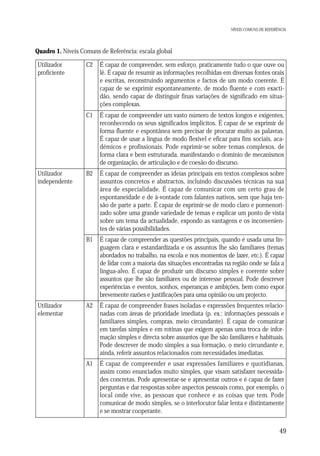 NÍVEIS COMUNS DE REFERÊNCIA

Quadro 1. Níveis Comuns de Referência: escala global
Utilizador
proficiente

É capaz de compreender um vasto número de textos longos e exigentes,
reconhecendo os seus significados implícitos. É capaz de se exprimir de
forma fluente e espontânea sem precisar de procurar muito as palavras.
É capaz de usar a língua de modo flexível e eficaz para fins sociais, académicos e profissionais. Pode exprimir-se sobre temas complexos, de
forma clara e bem estruturada, manifestando o domínio de mecanismos
de organização, de articulação e de coesão do discurso.

B2

É capaz de compreender as ideias principais em textos complexos sobre
assuntos concretos e abstractos, incluindo discussões técnicas na sua
área de especialidade. É capaz de comunicar com um certo grau de
espontaneidade e de à-vontade com falantes nativos, sem que haja tensão de parte a parte. É capaz de exprimir-se de modo claro e pormenorizado sobre uma grande variedade de temas e explicar um ponto de vista
sobre um tema da actualidade, expondo as vantagens e os inconvenientes de várias possibilidades.

B1

Utilizador
elementar

É capaz de compreender, sem esforço, praticamente tudo o que ouve ou
lê. É capaz de resumir as informações recolhidas em diversas fontes orais
e escritas, reconstruindo argumentos e factos de um modo coerente. É
capaz de se exprimir espontaneamente, de modo fluente e com exactidão, sendo capaz de distinguir finas variações de significado em situações complexas.

C1

Utilizador
independente

C2

É capaz de compreender as questões principais, quando é usada uma linguagem clara e estandardizada e os assuntos lhe são familiares (temas
abordados no trabalho, na escola e nos momentos de lazer, etc.). É capaz
de lidar com a maioria das situações encontradas na região onde se fala a
língua-alvo. É capaz de produzir um discurso simples e coerente sobre
assuntos que lhe são familiares ou de interesse pessoal. Pode descrever
experiências e eventos, sonhos, esperanças e ambições, bem como expor
brevemente razões e justificações para uma opinião ou um projecto.

A2

É capaz de compreender frases isoladas e expressões frequentes relacionadas com áreas de prioridade imediata (p. ex.: informações pessoais e
familiares simples, compras, meio circundante). É capaz de comunicar
em tarefas simples e em rotinas que exigem apenas uma troca de informação simples e directa sobre assuntos que lhe são familiares e habituais.
Pode descrever de modo simples a sua formação, o meio circundante e,
ainda, referir assuntos relacionados com necessidades imediatas.

A1

É capaz de compreender e usar expressões familiares e quotidianas,
assim como enunciados muito simples, que visam satisfazer necessidades concretas. Pode apresentar-se e apresentar outros e é capaz de fazer
perguntas e dar respostas sobre aspectos pessoais como, por exemplo, o
local onde vive, as pessoas que conhece e as coisas que tem. Pode
comunicar de modo simples, se o interlocutor falar lenta e distintamente
e se mostrar cooperante.

49

 