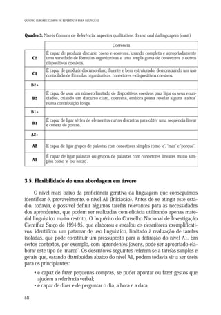 QUADRO EUROPEU COMUM DE REFERÊNCIA PARA AS LÍNGUAS

Quadro 3. Níveis Comuns de Referência: aspectos qualitativos do uso oral da linguagem (cont.)
Coerência
C2

É capaz de produzir discurso coeso e coerente, usando completa e apropriadamente
uma variedade de fórmulas organizativas e uma ampla gama de conectores e outros
dispositivos coesivos.

C1

É capaz de produzir discurso claro, fluente e bem estruturado, demonstrando um uso
controlado de fórmulas organizativas, conectores e dispositivos coesivos.

B2+
B2

É capaz de usar um número limitado de dispositivos coesivos para ligar os seus enunciados, criando um discurso claro, coerente, embora possa revelar alguns ‘saltos’
numa contribuição longa.

B1+
B1

É capaz de ligar séries de elementos curtos discretos para obter uma sequência linear
e conexa de pontos.

A2+
A2

É capaz de ligar grupos de palavras com conectores simples como ‘e’, ‘mas’ e ‘porque’.

A1

É capaz de ligar palavras ou grupos de palavras com conectores lineares muito simples como ‘e’ ou ‘então’.

3.5. Flexibilidade de uma abordagem em árvore
O nível mais baixo da proficiência gerativa da linguagem que conseguimos
identificar é, provavelmente, o nível A1 (Iniciação). Antes de se atingir este estádio, todavia, é possível definir algumas tarefas relevantes para as necessidades
dos aprendentes, que podem ser realizadas com eficácia utilizando apenas material linguístico muito restrito. O Inquérito do Conselho Nacional de Investigação
Científica Suíço de 1994-95, que elaborou e escalou os descritores exemplificativos, identificou um patamar de uso linguístico, limitado à realização de tarefas
isoladas, que pode constituir um pressuposto para a definição do nível A1. Em
certos contextos, por exemplo, com aprendentes jovens, pode ser apropriado elaborar este tipo de ‘marco’. Os descritores seguintes referem-se a tarefas simples e
gerais que, estando distribuídas abaixo do nível A1, podem todavia vir a ser úteis
para os principiantes:
• é capaz de fazer pequenas compras, se puder apontar ou fazer gestos que
ajudem a referência verbal;
• é capaz de dizer e de perguntar o dia, a hora e a data;
58

 