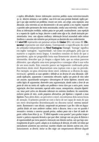 NÍVEIS COMUNS DE REFERÊNCIA

• e explica dificuldades; fornece informações concretas pedidas numa entrevista/consulta
(p. ex.: descreve sintomas a um médico), mas fá-lo com uma precisão limitada; explica porque é que algo constitui um problema; resume um conto, um artigo, uma exposição, uma
discussão, uma entrevista ou um documentário e dá uma opinião a seu respeito; responde
a questões sobre pormenores dos textos mencionados; conduz uma entrevista; verifica e confirma as informações recebidas, embora possa ter que pedir, ocasionalmente, uma repetição
se a resposta for rápida ou longa; descreve o modo como algo se faz, dando instruções pormenorizadas; troca, com alguma confiança, informação factual acumulada sobre rotinas
familiares e assuntos não rotineiros que pertençam ao domínio dos seus conhecimentos.
• O nível B2 representa um patamar acima do Limiar (B1), tal como A2 (Elementar) representa um nível abaixo. Corresponde à especificação do nível
do utilizador independente ou Nível Vantagem (Vantage). ‘Vantage’ significa
em inglês ‘vantagem’, ‘superioridade’, tal como em português, pelo que se
manteve o cognato nesta língua. A metáfora consiste no facto de que o
aprendente, após ter progredido lenta mas firmemente através do patamar
intermédio, descobre que já chegou a algum lado, que as coisas parecem
diferentes, que adquiriu uma nova perspectiva e consegue olhar à sua volta
de um novo modo. Este conceito parece ser largamente confirmado pelos
descritores deste nível. Representam uma ruptura com o que os precede.
Por exemplo, no grau elementar deste nível, enfatiza-se a eficácia da argumentação: apresenta as suas opiniões e defende-as no decurso de uma discussão, utilizando explicações, argumentos e comentários relevantes; explica um ponto de vista sobre
um assunto, equacionando vantagens e desvantagens de várias hipóteses; constrói uma
cadeia lógica de argumentos; desenvolve uma argumentação, dando razões a favor de um
ponto de vista ou contra ele; explica um problema e torna claro que a outra parte, numa
negociação, deve fazer concessões; especula sobre causas, consequências, situações hipotéticas; toma parte activa em discussões informais em contextos familiares; faz comentários,
esclarece pontos de vista, avalia propostas alternativas, põe hipóteses e responde a essas
hipóteses. Para além disto, ao percorrer o nível, encontramos dois novos focos
de atenção. O primeiro prende-se com o facto de ser capaz de mais do que
um mero desempenho desembaraçado no discurso social: conversa naturalmente, fluentemente e com eficácia; compreende em pormenor o que lhe é dito em língua-padrão falada até num ambiente ruidoso; inicia o discurso, toma a sua vez quando é
necessário e termina a conversa quando precisa, embora possa não o fazer de modo elegante; utiliza frases feitas (p. ex.: “É difícil responder a essa questão”) para ganhar tempo e
manter a palavra enquanto formula o que quer dizer; interage com um grau de fluência e
de espontaneidade que torna possível a interacção com falantes nativos, sem que haja constrangimentos de parte a parte; adapta-se às mudanças de direcção, de estilo e de ênfase que
normalmente acontecem nas conversas; mantém relações com falantes nativos sem, involuntariamente, os divertir, imitar ou lhes exigir um comportamento diferente daquele
63

 