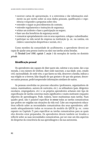 QUADRO EUROPEU COMUM DE REFERÊNCIA PARA AS LÍNGUAS

• escrever cartas de apresentação, ir a entrevistas e dar informações oralmente ou por escrito sobre os seus dados pessoais, qualificações e experiência e responder a perguntas sobre eles;
• entender e seguir os procedimentos do contrato;
• entender regulamentos e instruções de segurança;
• relatar um acidente e fazer a participação ao seguro;
• fazer uso dos benefícios da segurança social;
• comunicar apropriadamente com os seus superiores, colegas e subordinados;
• participar na vida social da empresa ou instituição (p. ex.: na cantina, em
clubes e associações desportivas e sociais, etc.).
Como membro da comunidade de acolhimento, o aprendente deverá ser
capaz de ajudar uma pessoa (nativa ou não) nas tarefas acima listadas.
O Threshold Level 1990, capítulo 7, secção 1 dá exemplos de tarefas no domínio
privado.
Identificação pessoal
Os aprendentes são capazes de dizer quem são, soletrar o seu nome, dar a sua
morada, o seu número de telefone, dizer onde nasceram, a sua idade, sexo, estado
civil, nacionalidade, de onde vêm, o que fazem na vida, descrever a família, indicar a
sua religião se a tiverem, falar daquilo de que gostam e de que não gostam, descrever outras pessoas, pedir/compreender informações similares de outros.
As pessoas envolvidas no processo educativo (professores, organizadores de
cursos, examinadores, autores de currículos, etc.), os utilizadores (pais, dirigentes
escolares, empregadores, etc.) e os próprios aprendentes acharam este tipo de
especificação de tarefas concretas muito significativo e muito motivante enquanto
objectivo de aprendizagem. Pode, todavia, haver muitíssimas mais tarefas. Num
quadro geral, não é possível especificar in extenso todas as tarefas comunicativas
que podem ser exigidas nas situações da vida real. Cabe aos responsáveis educativos reflectir sobre as necessidades comunicativas dos seus aprendentes, utilizando adequadamente todos os recursos do modelo do QECR (p. ex.: como
exposto no Capítulo 7) para especificar as tarefas comunicativas para as quais
eles deverão estar preparados. Os aprendentes devem também ser levados a
reflectir sobre as suas necessidades comunicativas, por ser esse um dos aspectos
do despertar da consciência da sua aprendizagem e da sua autonomia.

86

 