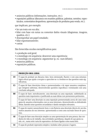 O USO DA LÍNGUA E O UTILIZADOR/APRENDENTE

• anúncios públicos (informações, instruções, etc.);
• exposições públicas (discursos em reuniões públicas, palestras, sermões, espectáculos, comentários desportivos, apresentação de produtos para venda, etc.);
que implicam, por exemplo:
• ler um texto em voz alta;
• falar com base em notas ou comentar dados visuais (diagramas, imagens,
quadros, etc.);
• desempenhar um papel estudado;
• falar espontaneamente;
• cantar.
São fornecidas escalas exemplificativas para:
• a produção oral geral;
• o monólogo em sequência: descrever uma experiência;
• o monólogo em sequência: argumentar (p. ex.: num debate);
• anúncios públicos;
• exposições públicas.

PRODUÇÃO ORAL GERAL
C2

É capaz de produzir um discurso claro, bem estruturado, fluente e com uma estrutura
lógica eficaz que ajuda o receptor a aperceber-se e a lembrar-se das questões mais significativas.

C1

É capaz de fazer descrições claras e pormenorizadas e de expor assuntos complexos,
que integrem subtemas, desenvolvendo questões específicas e terminando com uma
conclusão adequada.

B2

É capaz de fazer, metodicamente, uma descrição ou uma exposição, sublinhando as
questões mais importantes e justificando as suas ideias com pormenores pertinentes.
É capaz de fazer uma descrição ou uma exposição pormenorizada acerca de uma vasta
gama de assuntos relacionados com os seus interesses, desenvolvendo ou defendendo
ideias, fazendo notar questões secundárias e dando exemplos relevantes.

B1

É capaz de manter razoavelmente bem e com fluência uma descrição directa de um dos
muitos assuntos do seu interesse, apresentando-a como uma sucessão linear de questões.

A2

É capaz de fazer uma descrição simples ou uma apresentação de uma pessoa, das condições de vida ou de trabalho, das actividades quotidianas, daquilo de que gosta ou
não, etc., numa série curta de expressões e de frases ligadas como numa lista.

A1

É capaz de produzir expressões simples e isoladas sobre pessoas e lugares.

91

 