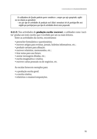 O USO DA LÍNGUA E O UTILIZADOR/APRENDENTE

Os utilizadores do Quadro poderão querer considerar e, sempre que seja apropriado, explicitar em relação ao aprendente:
– em que tipo de actividades de produção oral (falar) necessitará ele de participar/lhe será
exigido que participe/para que tipo de actividades deverá estar preparado.

4.4.1.2. Nas actividades de produção escrita (escrever), o utilizador como ‘escritor’ produz um texto escrito que é recebido por um ou mais leitores.
Entre as actividades da escrita, encontramos:
• preencher formulários e questionários;
• escrever artigos para revistas, jornais, boletins informativos, etc.;
• produzir cartazes para afixação;
• escrever relatórios, memorandos, etc.;
• tirar notas para uso futuro;
• anotar mensagens ditadas, etc.;
• escrita imaginativa e criativa;
• escrever cartas pessoais ou de negócios, etc.
As escalas fornecem exemplos para:
• a produção escrita geral;
• a escrita criativa;
• relatórios e ensaios/composições.

95

 