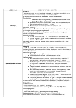 Quadro explicativo defeitos do n j