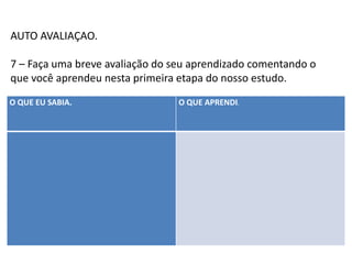 AUTO AVALIAÇAO.
7 – Faça uma breve avaliação do seu aprendizado comentando o
que você aprendeu nesta primeira etapa do nosso estudo.
O QUE EU SABIA. O QUE APRENDI.
 