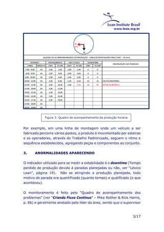 Figura 3: Quadro de acompanhamento da produção horária 
Por exemplo, em uma linha de montagem onde um veículo a ser 
fabricado percorre vários postos, o produto é movimentado por esteiras 
e os operadores, através do Trabalho Padronizado, seguem o ritmo e 
seqüência estabelecidos, agregando peças e componentes ao conjunto. 
3/17 
3. ANORMALIDADES APARECENDO 
O indicador utilizado para se medir a estabilidade é o downtime (Tempo 
perdido de produção devido à paradas planejadas ou não, ver “Léxico 
Lean”, página 19). Não se atingindo a produção planejada, todo 
motivo de parada era quantificado (quanto tempo) e qualificado (o que 
aconteceu). 
O monitoramento é feito pelo “Quadro de acompanhamento dos 
problemas” (ver “Criando Fluxo Contínuo” – Mike Rother & Rick Harris, 
p. 86) e geralmente anotado pelo líder da área, sendo que o supervisor 
 