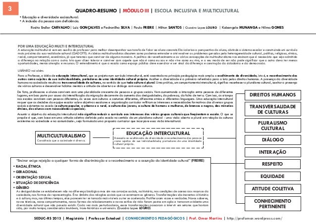 Quadro Resumo Conhecimentos Pedagogicos Excelente
