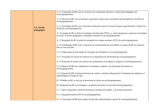 A.1.1 Cooperação da BE com as estruturas de coordenação educativa e supervisão pedagógica da
              escola/agrupamento.

              A.1.2 Parceria da BE com os docentes responsáveis pelas áreas curriculares não disciplinares (ACND) da
              escola/agrupamento.

              A.1.3 Articulação de BE com os docentes responsáveis pelos serviços de apoios especializados e educativos
3.2. Gestão   (SAE) da escola/agrupamento.
pedagógica
              A.1.4 Ligação da BE ao Plano Tecnológico da Educação (PTE) e a outros programas e projectos curriculares
              de acção, inovação pedagógica e formação existentes na escola/agrupamento.

              A.1.5 Integração da BE no plano de ocupação dos tempos escolares (OTE) da escola/agrupamento.

              A.1.6 Colaboração da BE com os docentes na concretização das actividades no espaço da BE ou tendo por
              base os seus recursos.

              A.2.1 Organização de actividades de formação de utilizadores na escola/agrupamento.

              A.2.2. Promoção do ensino em contexto de competências de informação da escola/agrupamento.

              A.2.3 Promoção do ensino em contexto de competências tecnológicas e digitais na escola/agrupamento.

              A.2.4 Impacto da BE nas competências tecnológicas, digitais e de informação dos alunos na
              escola/agrupamento.

              A.2.5 Impacto da BE no desenvolvimento de valores e atitudes indispensáveis à formação da cidadania e à
              aprendizagem ao longo da vida.

              B.1 Trabalho da BE ao serviço da promoção da leitura na escola/agrupamento.

              B.2 Integração da BE nas estratégias e programas de leitura ao nível da escola/agrupamento.

              C.1.1 Apoio à aquisição e desenvolvimento de métodos de trabalho e de estudo autónomos.

              D.1.1 Integração/acção da BE na escola/agrupamento.

              D.1.2 Valorização da BE pelos órgãos de direcção, administração e gestão da escola/agrupamento.
 