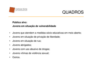 QUADROS

  Público alvo:
  Jovens em situação de vulnerabilidade

• Jovens que atendem a medidas sócio educativas em meio aberto;
• Jovens em situação de privação de liberdade;
• Jovens em situação de rua;
• Jovens abrigados;
• Jovens com uso abusivo de drogas;
• Jovens vítimas de violência sexual;
• Outros.
 