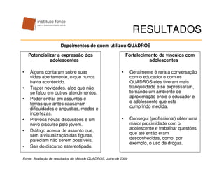 RESULTADOS
                      Depoimentos de quem utilizou QUADROS

    Potencializar a expressão dos                              Fortalecimento de vínculos com
              adolescentes                                               adolescentes

•   Alguns contaram sobre suas                             •      Geralmente é rara a conversação
    vidas abertamente, o que nunca                                com o educador e com os
    havia acontecido.                                             QUADROS eles tiveram mais
•   Trazer novidades, algo que não                                tranqüilidade e se expressaram,
    se falou em outros atendimentos.                              tornando um ambiente de
•   Poder entrar em assuntos e                                    aproximação entre o educador e
    temas que antes causavam                                      o adolescente que esta
    dificuldades e angustias, medos e                             cumprindo medida.
    incertezas.
•   Provoca novas discussões e um                          •      Consegui (profissional) obter uma
    novo discurso pelo jovem.                                     maior proximidade com o
•   Diálogo acerca de assunto que,                                adolescente e trabalhar questões
    sem a visualização das figuras,                               que até então eram
    pareciam não serem possíveis.                                 desconhecidas, como, por
                                                                  exemplo, o uso de drogas.
•   Sair do discurso estereotipado.

Fonte: Avaliação de resultados do Método QUADROS, Julho de 2009
 