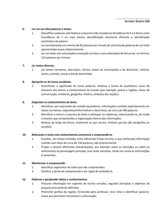 LEITURA E ESCRITA LE4
6. Ler em voz alta palavras e textos.
1. Decodificar palavras com fluência crescente (não só palavras dissilábicas de 4 a 6 letras como
trissilábicas de 7 ou mais letras): decodificação altamente eficiente e identificação
automática da palavra.
2. Ler corretamente um mínimo de 95 palavras por minuto de uma lista de palavras de um texto
apresentadas quase aleatoriamente.
3. Ler um texto com articulação e entoação corretas e uma velocidade de leitura de, no mínimo,
125 palavras por minuto.
7. Ler textos diversos.
1. Ler textos narrativos, descrições; retrato, textos de enciclopédia e de dicionário, notícias,
cartas, convites, avisos e banda desenhada.
8. Apropriar‐se de novos vocábulos.
1. Reconhecer o significado de novas palavras, relativas a temas do quotidiano, áreas do
interesse dos alunos e conhecimento do mundo (por exemplo, países e regiões, meios de
comunicação, ambiente, geografia, história, símbolos das nações).
9. Organizar os conhecimentos do texto.
1. Identificar, por expressões de sentido equivalente, informações contidas explicitamente em
textos narrativos, expositivos/informativos e descritivos, de cerca de 400 palavras.
2. Identificar o tema e o assunto do texto e distinguir os subtemas, relacionando‐os, de modo
a mostrar que compreendeu a organização interna das informações.
3. Realizar ao longo da leitura, oralmente ou por escrito, sínteses parciais (de parágrafos ou
secções).
10. Relacionar o texto com conhecimentos anteriores e compreendê‐lo.
1. Escolher, em tempo limitado, entre diferentes frases escritas, a que contempla informação
contida num texto de cerca de 150 palavras, lido anteriormente.
2. Propor e discutir diferentes interpretações, por exemplo sobre as intenções ou sobre os
sentimentos da personagem principal, num texto narrativo, tendo em conta as informações
aí presentes.
11. Monitorizar a compreensão.
1. Identificar segmentos de texto que não compreendeu.
2. Verificar a perda da compreensão e ser capaz de verbalizá‐la.
12. Elaborar e aprofundar ideias e conhecimentos.
1. Procurar informação em suportes de escrita variados, segundo princípios e objetivos de
pesquisa previamente definidos.
2. Preencher grelhas de registo, fornecidas pelo professor, tirar notas e identificar palavras‐
chave que permitam reconstituir a informação.
 