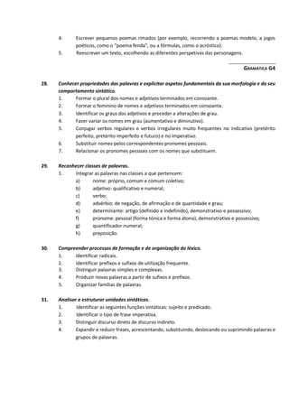 4. Escrever pequenos poemas rimados (por exemplo, recorrendo a poemas modelo, a jogos
poéticos, como o “poema fenda”, ou a fórmulas, como o acróstico).
5. Reescrever um texto, escolhendo as diferentes perspetivas das personagens.
GRAMÁTICA G4
28. Conhecer propriedades das palavras e explicitar aspetos fundamentais da sua morfologia e do seu
comportamento sintático.
1. Formar o plural dos nomes e adjetivos terminados em consoante.
2. Formar o feminino de nomes e adjetivos terminados em consoante.
3. Identificar os graus dos adjetivos e proceder a alterações de grau.
4. Fazer variar os nomes em grau (aumentativo e diminutivo).
5. Conjugar verbos regulares e verbos irregulares muito frequentes no indicativo (pretérito
perfeito, pretérito imperfeito e futuro) e no imperativo.
6. Substituir nomes pelos correspondentes pronomes pessoais.
7. Relacionar os pronomes pessoais com os nomes que substituem.
29. Reconhecer classes de palavras.
1. Integrar as palavras nas classes a que pertencem:
a) nome: próprio, comum e comum coletivo;
b) adjetivo: qualificativo e numeral;
c) verbo;
d) advérbio: de negação, de afirmação e de quantidade e grau;
e) determinante: artigo (definido e indefinido), demonstrativo e possessivo;
f) pronome: pessoal (forma tónica e forma átona), demonstrativo e possessivo;
g) quantificador numeral;
h) preposição.
30. Compreender processos de formação e de organização do léxico.
1. Identificar radicais.
2. Identificar prefixos e sufixos de utilização frequente.
3. Distinguir palavras simples e complexas.
4. Produzir novas palavras a partir de sufixos e prefixos.
5. Organizar famílias de palavras.
31. Analisar e estruturar unidades sintáticas.
1. Identificar as seguintes funções sintáticas: sujeito e predicado.
2. Identificar o tipo de frase imperativa.
3. Distinguir discurso direto de discurso indireto.
4. Expandir e reduzir frases, acrescentando, substituindo, deslocando ou suprimindo palavras e
grupos de palavras.
 
