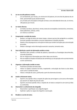 LEITURA E ESCRITA LE5
5. Ler em voz alta palavras e textos.
1. Ler corretamente, por minuto, um mínimo de 110 palavras, de uma lista de palavras de um
texto, apresentadas quase aleatoriamente.
2. Ler um texto com articulação e entoação corretas e uma velocidade de leitura de, no mínimo,
140 palavras por minuto.
6. Ler textos diversos.
1. Ler textos narrativos, descritivos; retrato, textos de enciclopédia e de dicionário, entrevistas,
texto publicitário, notícias, cartas.
2. Ler roteiros e sumários.1
7. Compreender o sentido dos textos.
1. Realizar, ao longo da leitura de textos longos, sínteses parciais (de parágrafos ou secções),
formular questões intermédias e enunciar expectativas e direções possíveis.
2. Detetar o foco da pergunta ou instrução em textos que contêm instruções para concretização
de tarefas.
3. Detetar e distinguir entre informação essencial e acessória, tomando notas.
8. Fazer inferências a partir da informação contida no texto.
1. Identificar pelo contexto o sentido de palavras, expressões ou fraseologias desconhecidas,
incluindo provérbios.
2. Pôr em relação duas informações para inferir delas uma terceira.
3. Pôr em evidência relações intratextuais de semelhança ou de oposição entre acontecimentos
e entre sentimentos.
9. Organizar a informação contida no texto.
1. Parafrasear períodos de textos lidos.
2. Indicar os aspetos nucleares do texto, respeitando a articulação dos factos ou das ideias,
assim como o sentido do texto.
3. Indicar a intenção do autor, justificando a partir de elementos do texto.
10. Avaliar criticamente textos.
1. Exprimir uma opinião crítica a respeito de ações das personagens ou de outras informações
que possam ser objeto de juízos de valor.
2. Exprimir uma breve opinião crítica a respeito de um texto e compará‐lo com outros já lidos
ou conhecidos.
11. Desenvolver o conhecimento da ortografia.
1. Desenvolver e aperfeiçoar uma caligrafia legível.
2. Explicitar e aplicar as regras de ortografia e acentuação.
12. Planificar a escrita de textos.
1
Opcional.
 