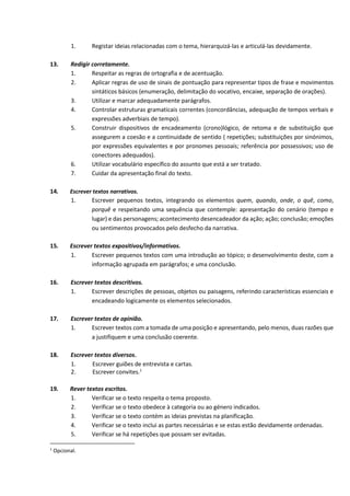 1. Registar ideias relacionadas com o tema, hierarquizá‐las e articulá‐las devidamente.
13. Redigir corretamente.
1. Respeitar as regras de ortografia e de acentuação.
2. Aplicar regras de uso de sinais de pontuação para representar tipos de frase e movimentos
sintáticos básicos (enumeração, delimitação do vocativo, encaixe, separação de orações).
3. Utilizar e marcar adequadamente parágrafos.
4. Controlar estruturas gramaticais correntes (concordâncias, adequação de tempos verbais e
expressões adverbiais de tempo).
5. Construir dispositivos de encadeamento (crono)lógico, de retoma e de substituição que
assegurem a coesão e a continuidade de sentido ( repetições; substituições por sinónimos,
por expressões equivalentes e por pronomes pessoais; referência por possessivos; uso de
conectores adequados).
6. Utilizar vocabulário específico do assunto que está a ser tratado.
7. Cuidar da apresentação final do texto.
14. Escrever textos narrativos.
1. Escrever pequenos textos, integrando os elementos quem, quando, onde, o quê, como,
porquê e respeitando uma sequência que contemple: apresentação do cenário (tempo e
lugar) e das personagens; acontecimento desencadeador da ação; ação; conclusão; emoções
ou sentimentos provocados pelo desfecho da narrativa.
15. Escrever textos expositivos/informativos.
1. Escrever pequenos textos com uma introdução ao tópico; o desenvolvimento deste, com a
informação agrupada em parágrafos; e uma conclusão.
16. Escrever textos descritivos.
1. Escrever descrições de pessoas, objetos ou paisagens, referindo características essenciais e
encadeando logicamente os elementos selecionados.
17. Escrever textos de opinião.
1. Escrever textos com a tomada de uma posição e apresentando, pelo menos, duas razões que
a justifiquem e uma conclusão coerente.
18. Escrever textos diversos.
1. Escrever guiões de entrevista e cartas.
2. Escrever convites.1
19. Rever textos escritos.
1. Verificar se o texto respeita o tema proposto.
2. Verificar se o texto obedece à categoria ou ao género indicados.
3. Verificar se o texto contém as ideias previstas na planificação.
4. Verificar se o texto inclui as partes necessárias e se estas estão devidamente ordenadas.
5. Verificar se há repetições que possam ser evitadas.
1
Opcional.
 