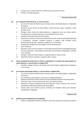 6. Corrigir o que se revelar necessário, substituindo o que estiver incorreto.
7. Verificar a correção linguística.
EDUCAÇÃO LITERÁRIA EL5
20. Ler e interpretar textos literários. (v. Lista em Anexo)
1. Ler e ouvir ler textos da literatura para crianças e jovens, da tradição popular, e adaptações
de clássicos.
2. Identificar marcas formais do texto poético: estrofe (terceto, quadra, quintilha) e verso
(rimado e livre).
3. Distinguir sílaba métrica de sílaba gramatical e segmentar versos por sílaba métrica,
reconhecendo o contributo desta para a construção do ritmo do verso.
4. Identificar temas dominantes do texto poético.
5. Reconhecer a estrutura e elementos constitutivos do texto narrativo: personagens (principal
e secundárias); narrador; contextos temporal e espacial, ação (situação inicial,
desenvolvimento da ação – peripécias, problemas e sua resolução).
6. Compreender relações entre personagens e entre acontecimentos.
7. Fazer inferências.
8. Aperceber‐se de recursos utilizados na construção dos textos literários (linguagem figurada;
recursos expressivos – onomatopeia, enumeração, personificação, comparação) e justificar
a sua utilização.
9. Distinguir, a partir de critérios dados, os seguintes géneros: fábula e lenda.
10. Responder, de forma completa, a questões sobre os textos.
21. Tomar consciência do modo como os temas, as experiências e os valores são representados nos
textos literários. (v. Lista em Anexo e Listagem PNL)
1. Identificar relações, formais ou de sentido, entre vários textos, estabelecendo semelhanças
ou contrastes.
22. Ler e escrever para fruição estética. (v. Lista em Anexo e Listagem PNL)
1. Ler e ouvir ler textos da literatura para crianças e jovens, da tradição popular, e adaptações
de clássicos.
2. Ler, memorizar e recitar poemas, com ritmo e entoação adequados.
3. Expressar sentimentos, ideias e pontos de vista provocados pela leitura do texto literário.
4. Selecionar e fazer a leitura autónoma de obras, por iniciativa própria.
5. Reescrever um texto, mudando de pessoa (narração de 1.ª para 3.ª pessoa e vice‐ versa) ou
escolhendo as diferentes perspetivas das personagens.
6. Compor textos (por exemplo, poemas, histórias), por imitação criativa, para expressar
sensibilidade e imaginação.
GRAMÁTICA G5
23. Explicitar aspetos fundamentais da morfologia.
1. Deduzir o significado de palavras complexas a partir dos elementos constitutivos (radical e
 