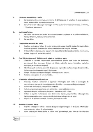 LEITURA E ESCRITA LE6
5. Ler em voz alta palavras e textos.
1. Ler corretamente, por minuto, um mínimo de 120 palavras, de uma lista de palavras de um
texto, apresentadas quase aleatoriamente.
2. Ler um texto com articulação e entoação corretas e uma velocidade de leitura de, no mínimo,
150 palavras por minuto.
6. Ler textos diversos.
1. Ler textos narrativos, descrições; retrato, textos de enciclopédia e de dicionário, entrevistas,
texto publicitário, notícias, cartas e roteiros.
2. Ler sumários.1
7. Compreender o sentido dos textos.
1. Realizar, ao longo da leitura de textos longos, sínteses parciais (de parágrafos ou secções),
formular questões intermédias e enunciar expectativas e direções possíveis.
2. Detetar informação relevante, factual e não factual, tomando notas (usar títulos intermédios,
colocar perguntas, retirar conclusões).
8. Fazer inferências a partir da informação prévia ou contida no texto.
1. Antecipar o assunto, mobilizando conhecimentos prévios com base em elementos
paratextuais (por exemplo, deteção de título, subtítulo, autor, ilustrador, capítulos,
configuração da página, imagens).
2. Identificar, pelo contexto, o sentido de palavras, expressões ou fraseologias desconhecidas,
incluindo provérbios e expressões idiomáticas.
3. Pôr em relação duas informações para inferir delas uma terceira.
4. Extrair o pressuposto de um enunciado2
.
9. Organizar a informação contida no texto.
1. Procurar, recolher, selecionar e organizar informação, com vista à construção de
conhecimento (de acordo com objetivos pré‐definidos e com supervisão do professor).
2. Parafrasear períodos ou parágrafos de um texto.
3. Relacionar a estrutura do texto com a intenção e o conteúdo do mesmo.
4. Distinguir relações intratextuais de causa – efeito e de parte – todo.
5. Indicar os aspetos nucleares do texto de maneira rigorosa, respeitando a articulação dos
factos ou das ideias assim como o sentido do texto e as intenções do autor.
6. Explicitar, de maneira sintética, o sentido global de um texto.
10. Avaliar criticamente textos.
1. Exprimir uma opinião crítica a respeito de ações das personagens ou de outras informações
que possam ser objeto de juízos de valor.
2. Fazer apreciações críticas sobre os textos lidos (por exemplo, se o tema e o assunto são
1
Opcional.
2
Opcional.
 