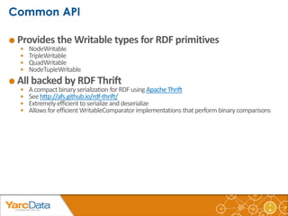 Quadrupling your elephants - RDF and the Hadoop ecosystem | PPT