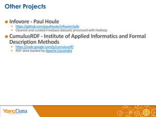 2 
3 
 Infovore - Paul Houle 
 https://github.com/paulhoule/infovore/wiki 
 Cleaned and curated Freebase datasets processed with Hadoop 
 CumulusRDF - Institute of Applied Informatics and Formal 
Description Methods 
 https://code.google.com/p/cumulusrdf/ 
 RDF store backed by Apache Cassandra 
 