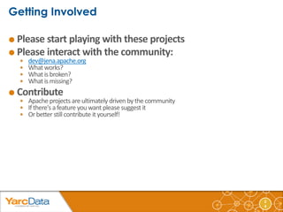 2 
4 
 Please start playing with these projects 
 Please interact with the community: 
 dev@jena.apache.org 
 What wor...